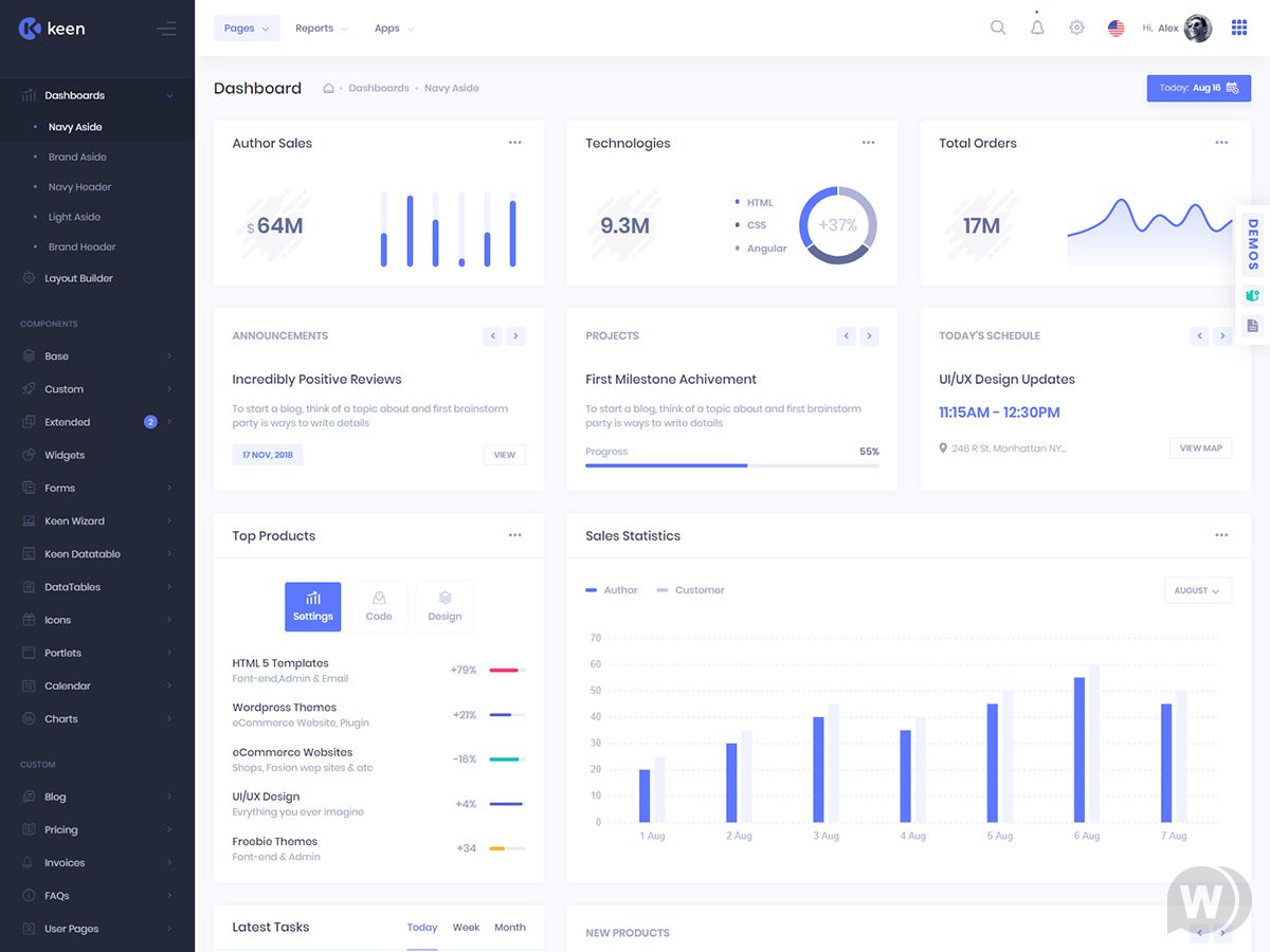 Bootstrap Admin Panel Template