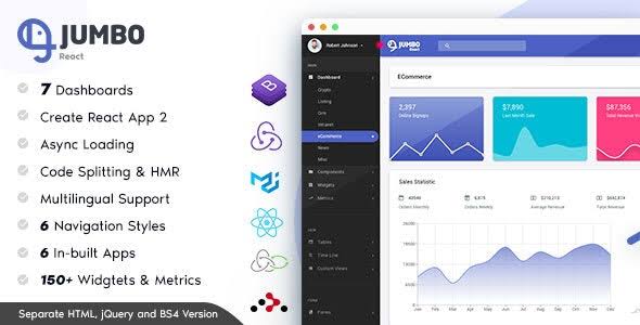 Jumbo React v3.1.2 - admin panel template BootStrap 4