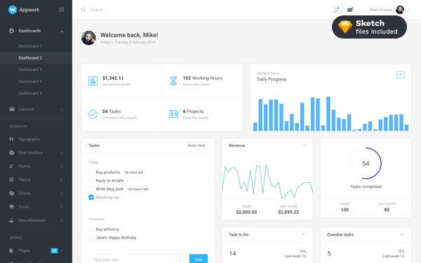 Appwork - Bootstrap 4 Template + UI Kit