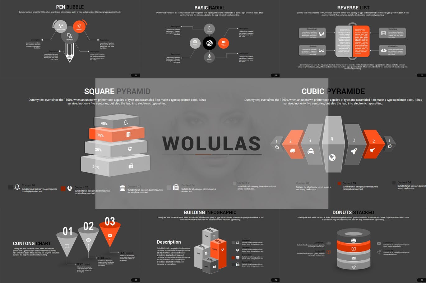 Wolulas - Keynote Template