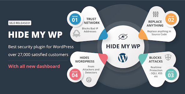 Hide My WP - Amazing Security Plugin for WordPress