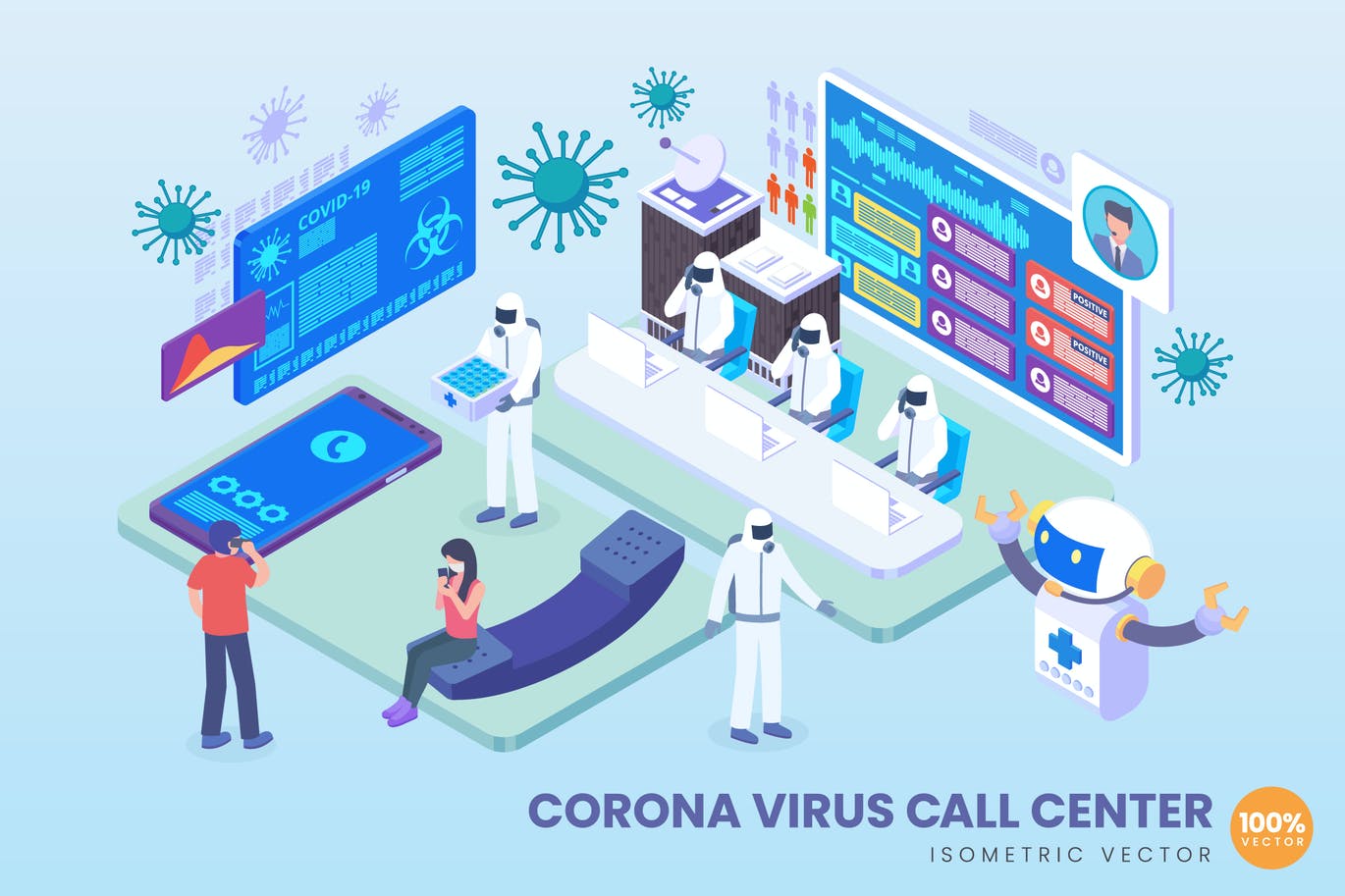 Isometric Corona Virus Call Center Vector Concept