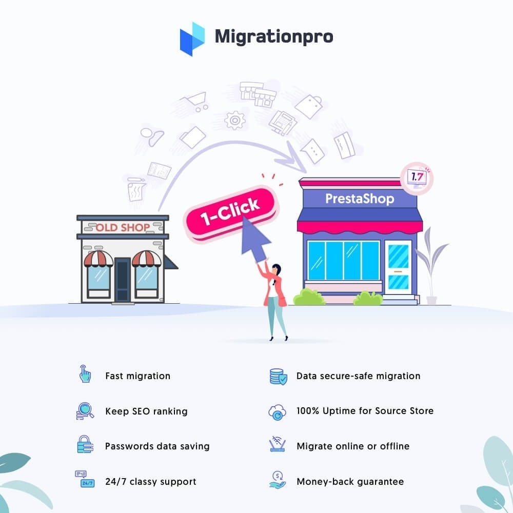 MigrationPro Module PrestaShop