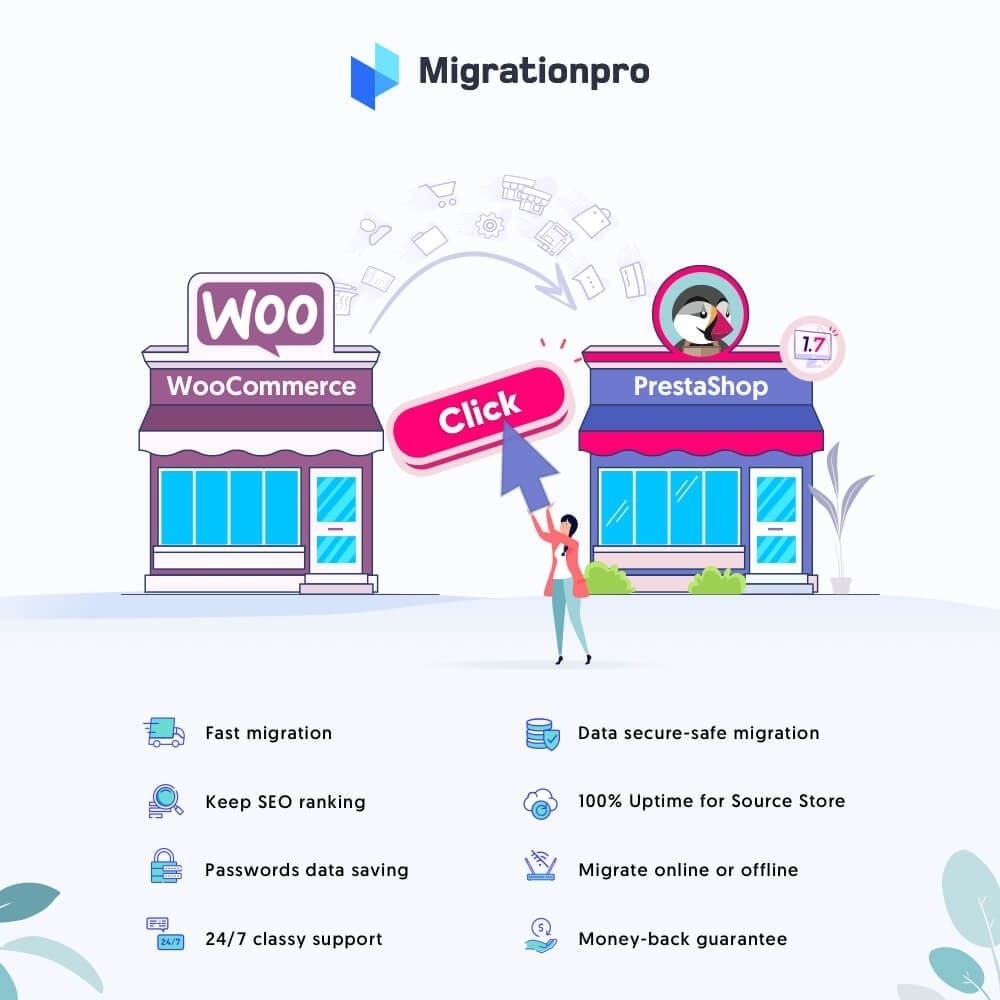WooCommerce to PrestaShop