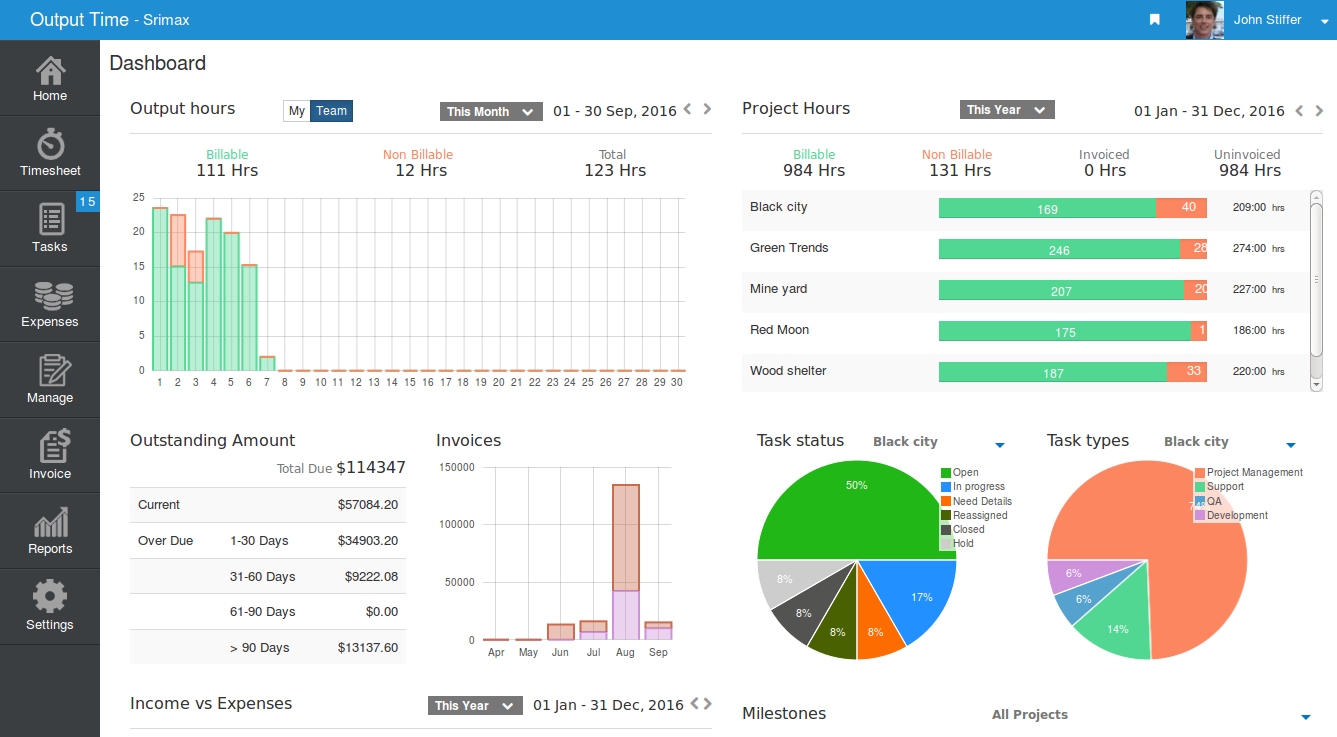 Output Time - project management