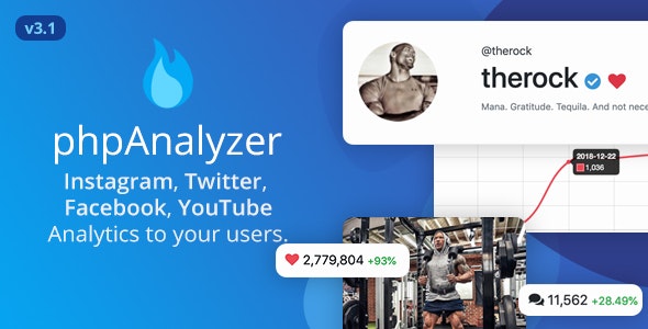 phpAnalyzer