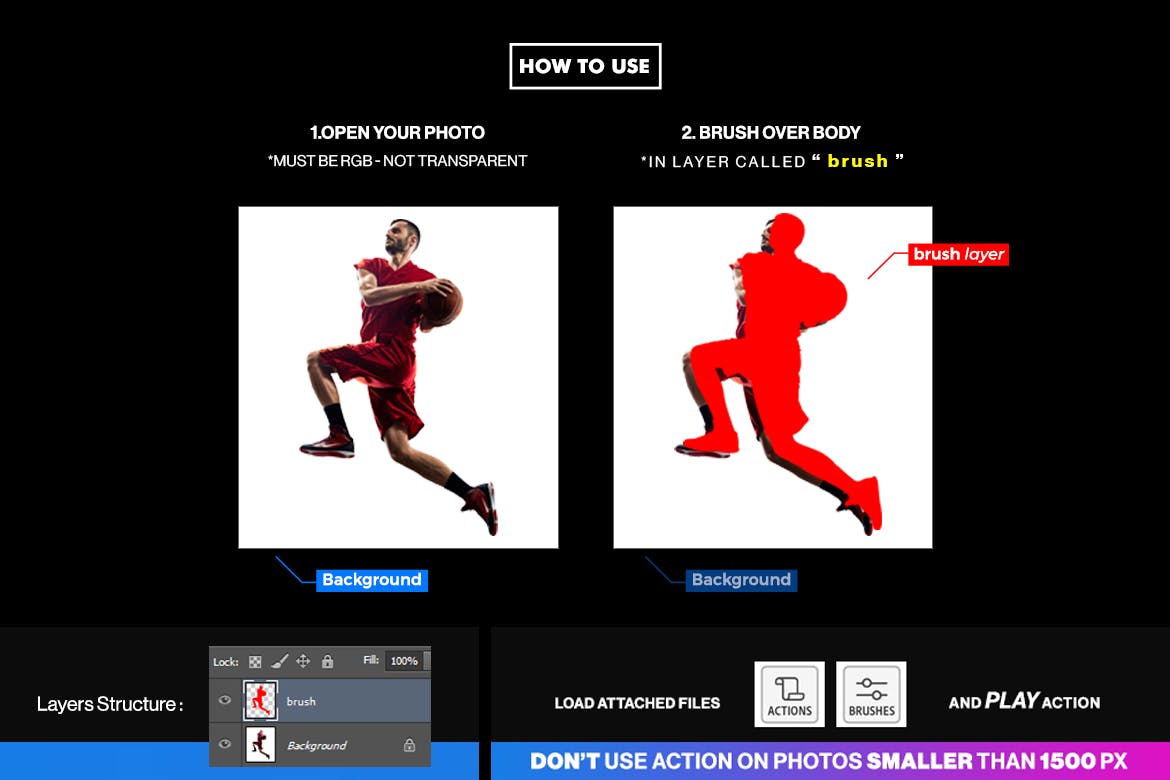 Color Fetival 2 Photoshop Action