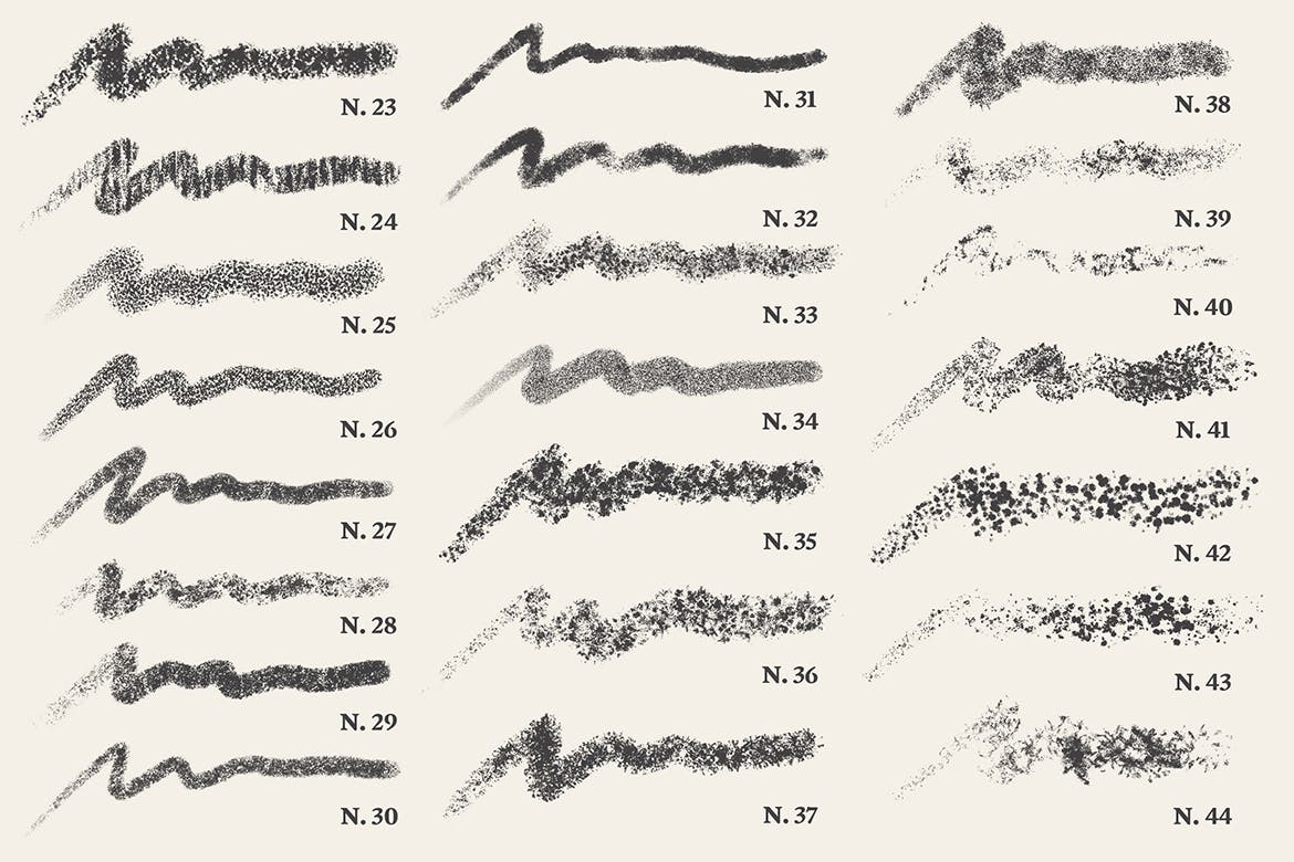 Gritcore Brushes for Procreate