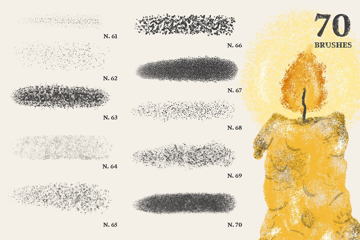Gritcore Brushes for Procreate