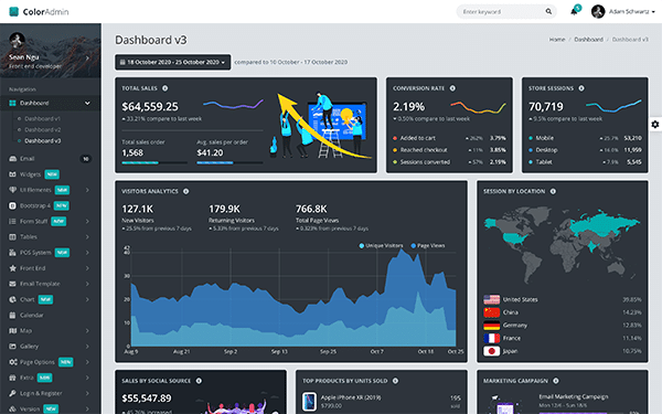 Color Admin - 6 Admin Template + 4 Frontend
