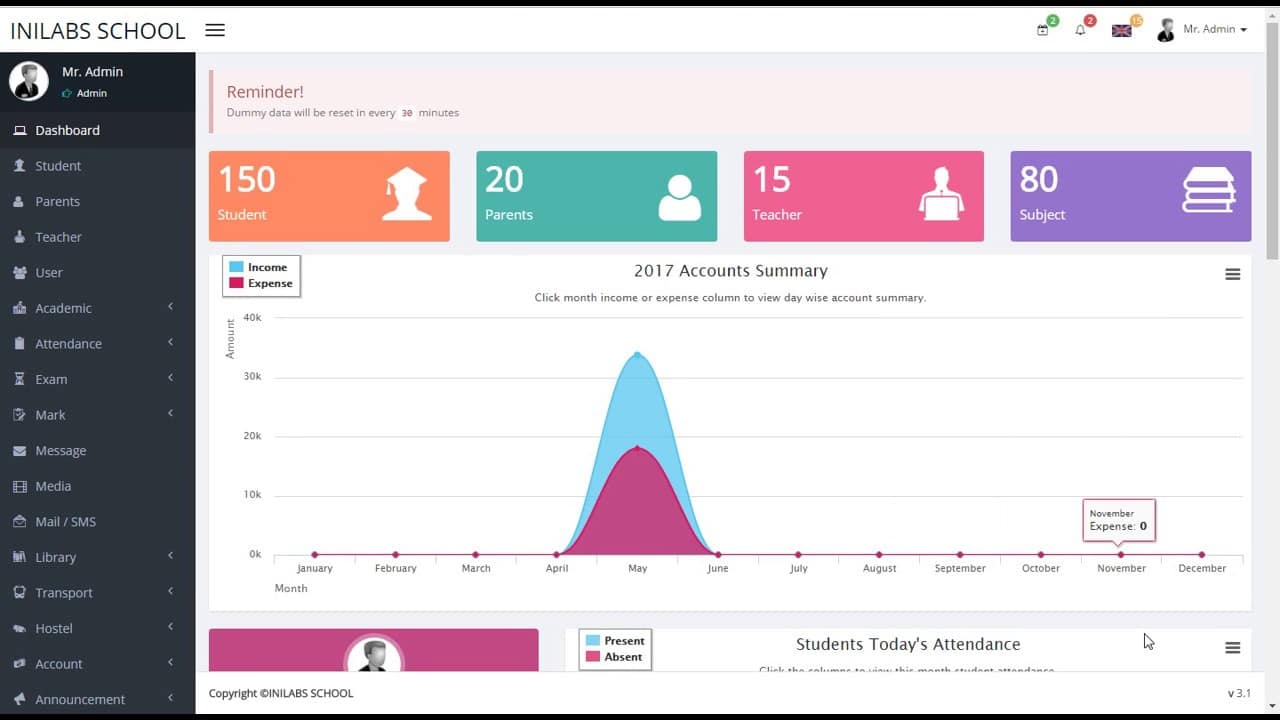 Inilabs School Express v4.4 NULLED - school management system
