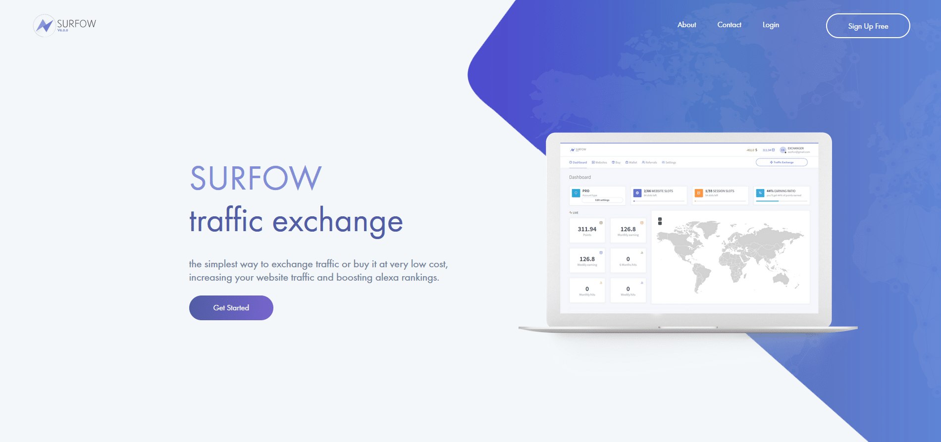 Surfow v6.1 NULLED - traffic exchange service