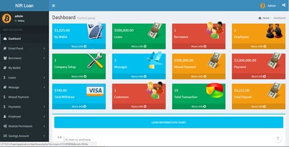 Advance Loan Management System - credit management
