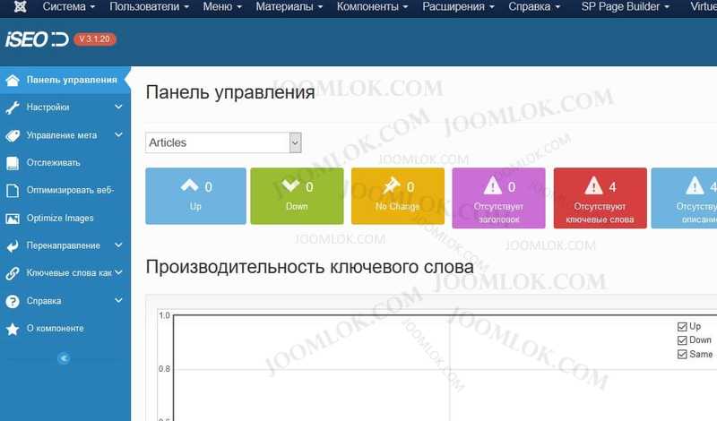 iJoomla SEO Pro v3.2.0 - SEO optimization Joomla