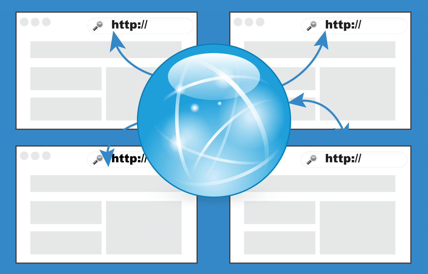 Domain Mapping