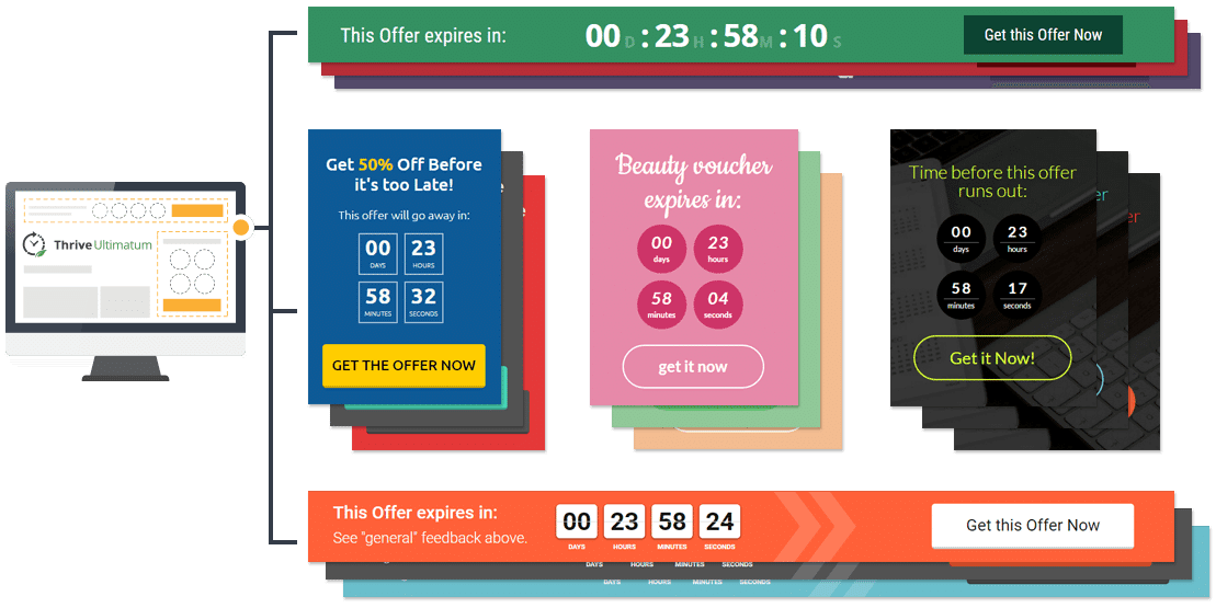 Thrive Themes Ultimatum Plugin