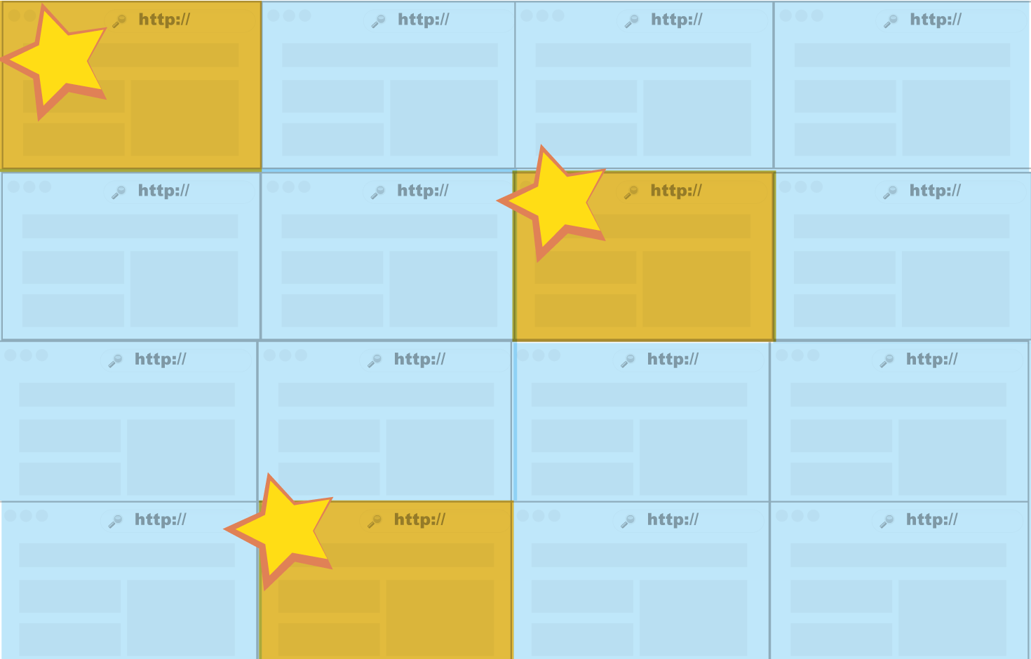WordPress Blogs Widget Plugin