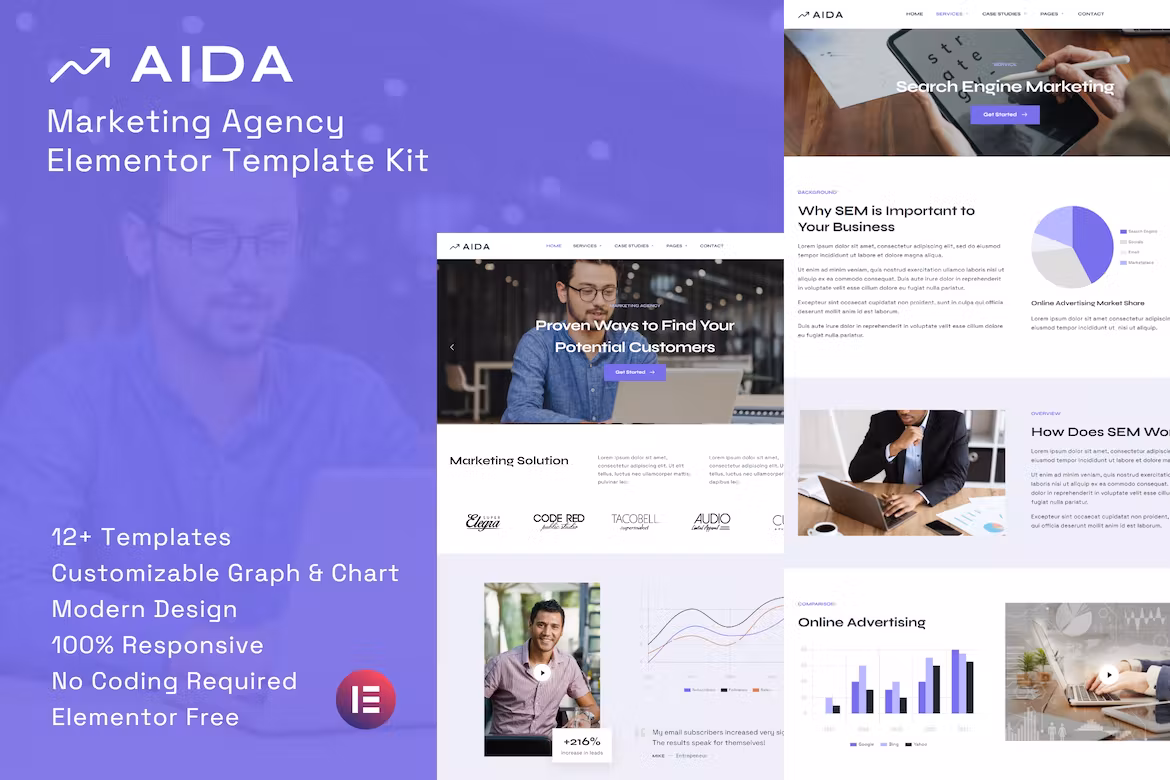 Marketing Agency Elementor Template Kit - AIDA